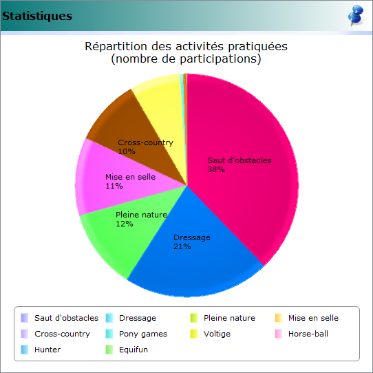 screen_analytic_sectors