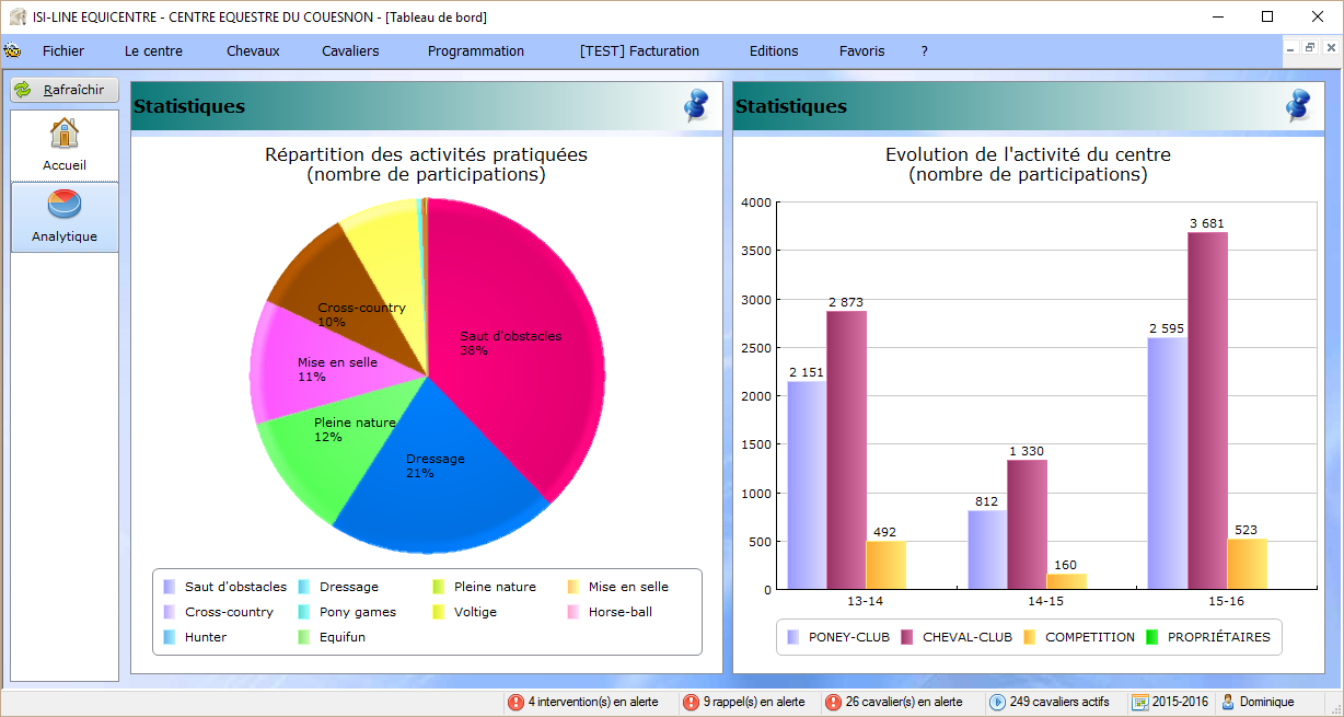 equicentre-capture-screen-analytic